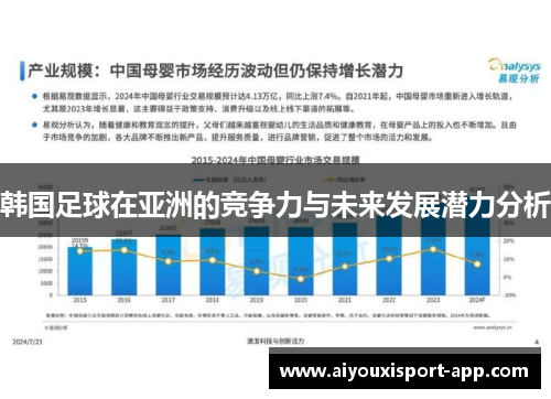 韩国足球在亚洲的竞争力与未来发展潜力分析